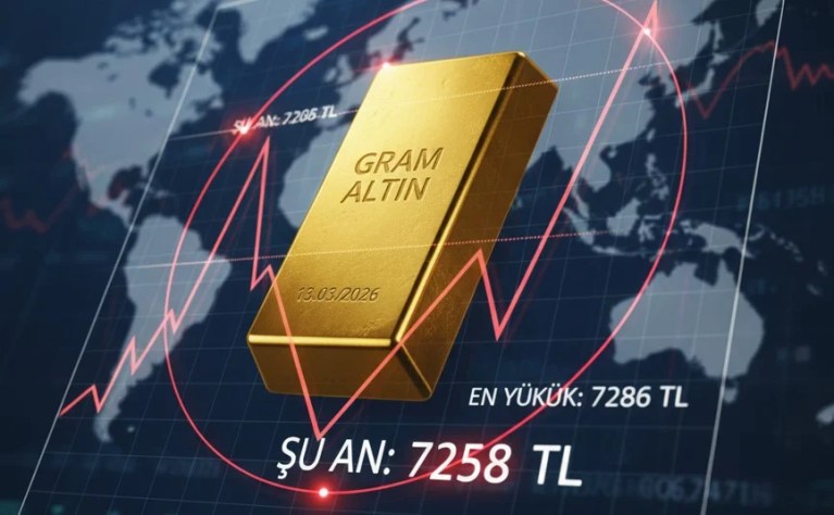 Gram Altın Fiyatları 13 Mart’ta Dalgalandı