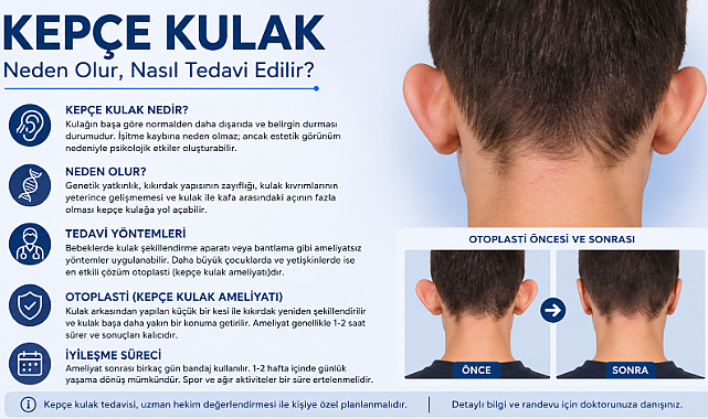 Kepçe Kulak Neden Oluşur ve Nasıl Tedavi Edilir?