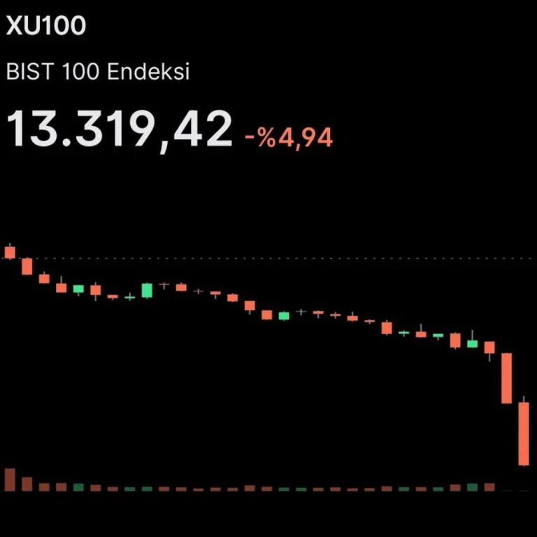 BIST 100’de devre kesici!