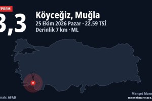 Muğla’da 3,3 büyüklüğünde deprem