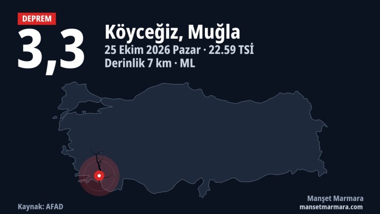 Muğla Köyceğiz merkezli 3,3 büyüklüğündeki depremin merkez üssünü gösteren harita (AFAD verisi)