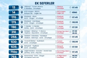 Kocaeli’de KPSS için ek sefer düzenlemesi