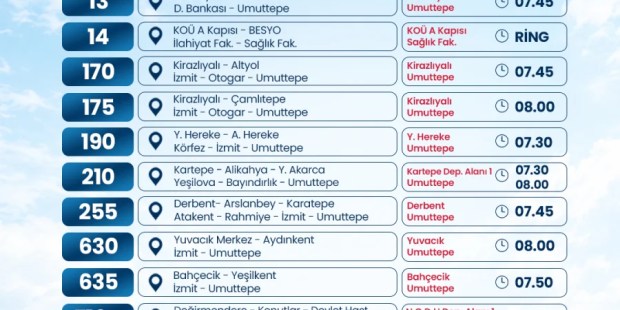 Kocaeli’de KPSS için ek sefer düzenlemesi