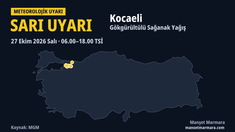 Kocaeli için sarı meteorolojik uyarının kapsadığı yerleri gösteren Türkiye haritası (MGM verisi)
