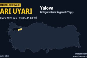 Meteoroloji’den Yalova için sarı uyarı: gökgürültülü sağanak yağış
