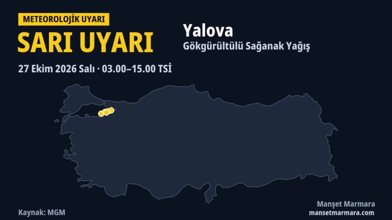 Meteoroloji’den Yalova için sarı uyarı: gökgürültülü sağanak yağış