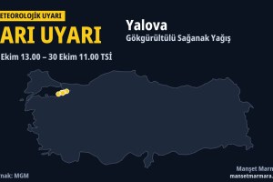 Meteoroloji’den Yalova için sarı uyarı: gökgürültülü sağanak yağış